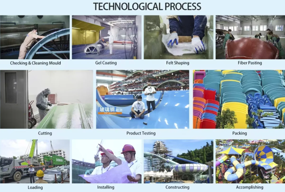 Dalang water park equipment manufacturing and filed construction process